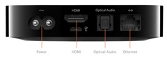 Apple_Appletv_image2